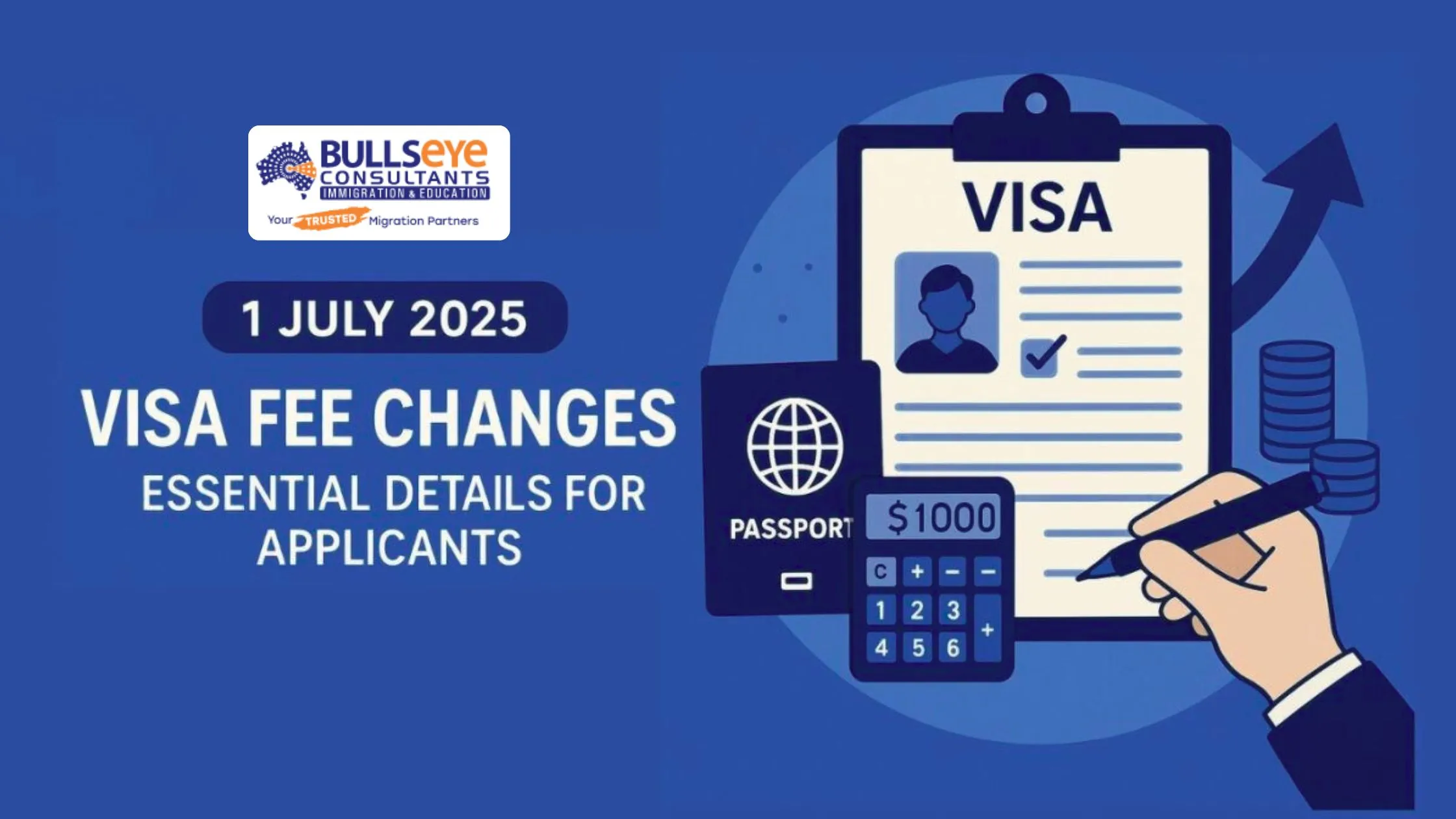 Visa Fees Changes Essential Details for Applicants