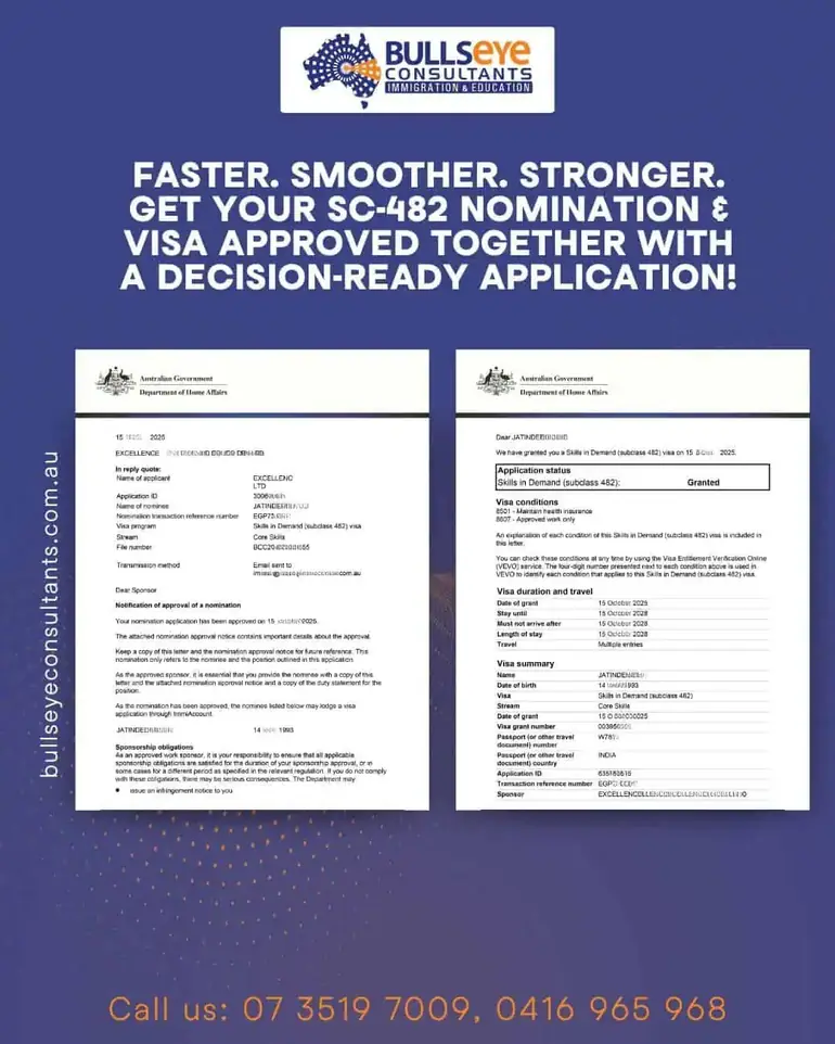 Migration Agents Brisbane visa slide img14
